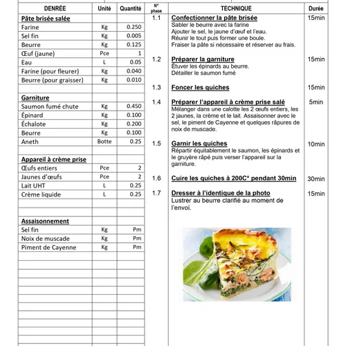 ÉCOLE HÔTELIÈRE - RECETTES