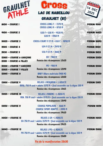 Cross graulhet Athlé 