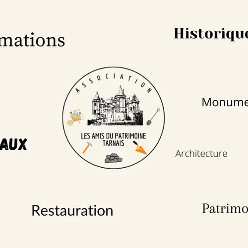 Défendre, protéger et faire découvrir le patrimoine Tarnais...