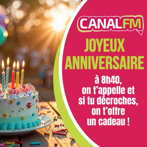 Le jeu de l'Anniversaire