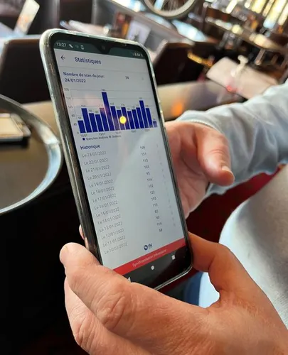 Pass Vaccinal en vigueur - Réactions au café et au restaurant