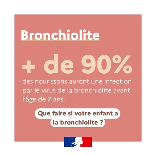 Tout savoir sur la bronchiolite