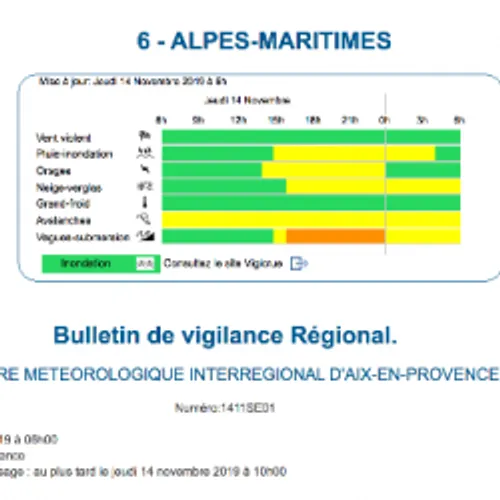 TEMPS HIVERNAL DANS LES ALPES-MARITIMES