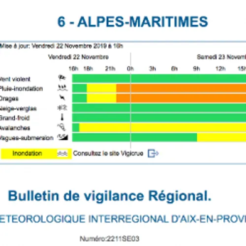 DOUBLE ALERTE ORANGE DÈS 22 HEURES
