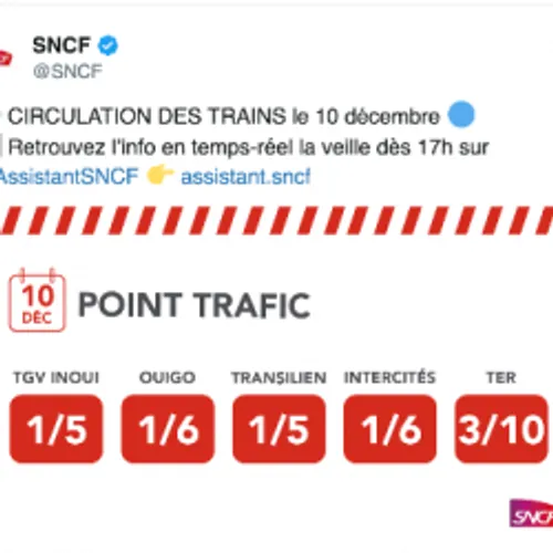 LA GRÈVE SE POURSUIT CONTRE LA RÉFORME DES RETRAITES !