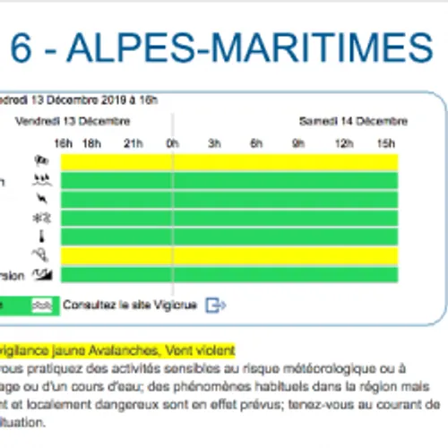 VIGILANCE JAUNE VENTS VIOLENTS ET AVALANCHES