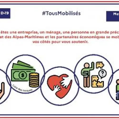 LES DÉCISIONS ÉCONOMIQUES FACE À LA CRISE SANITAIRE