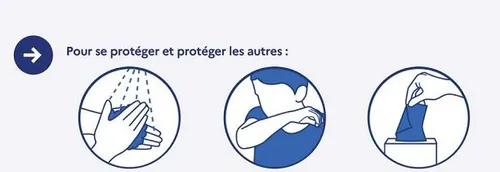 Journal 17h - 577 cas de coronavirus en France, 3 cas dans le...