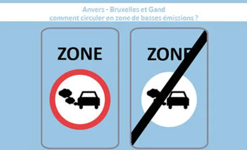 Pourquoi faut-il enregistrer son véhicule en Belgique pour éviter...