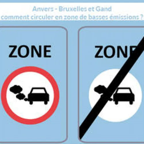 Pourquoi faut-il enregistrer son véhicule en Belgique pour éviter...