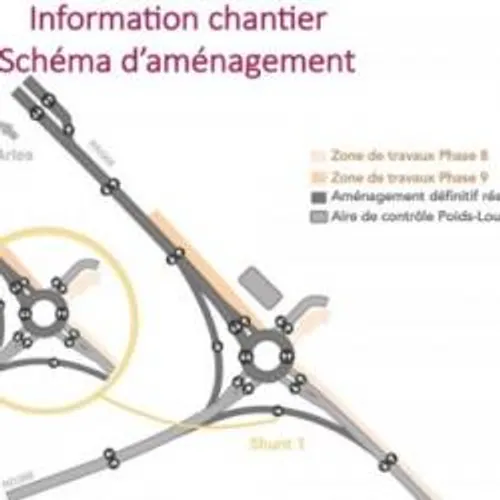[TRANSPORT]: Travaux de la Fossette : Phase 8 et 9.
