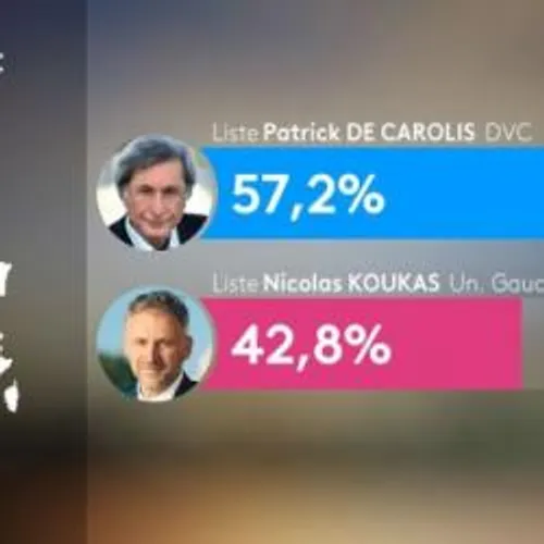 Municipales à Arles : "Les Arlésiens ont voté pour un profond...