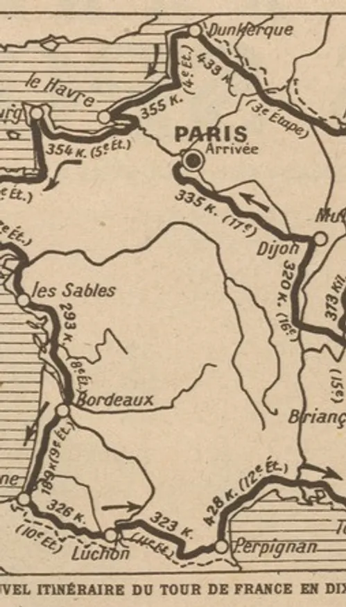 🚴‍♂️ LE TOUR DE FRANCE A BIEN CHANGÉ... IL Y A 100 ANS, C'ÉTAIT ÇA...